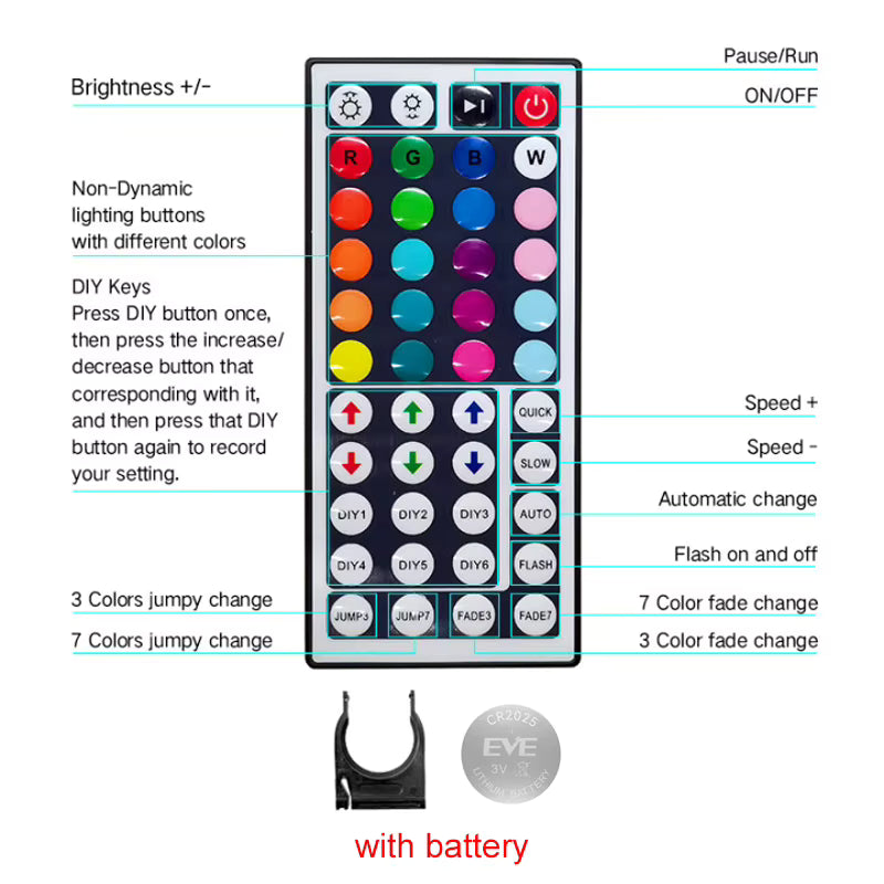 Tira LED Multicolor Para Gaming